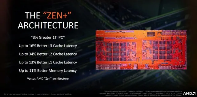 AMD Ryzen 7 2700X Review: Can AMD Cream Intel’s Coffee Lake?