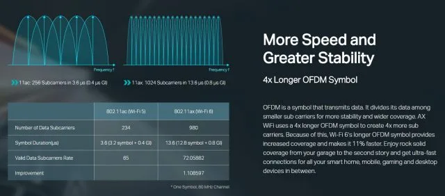 Зображення TP-Link