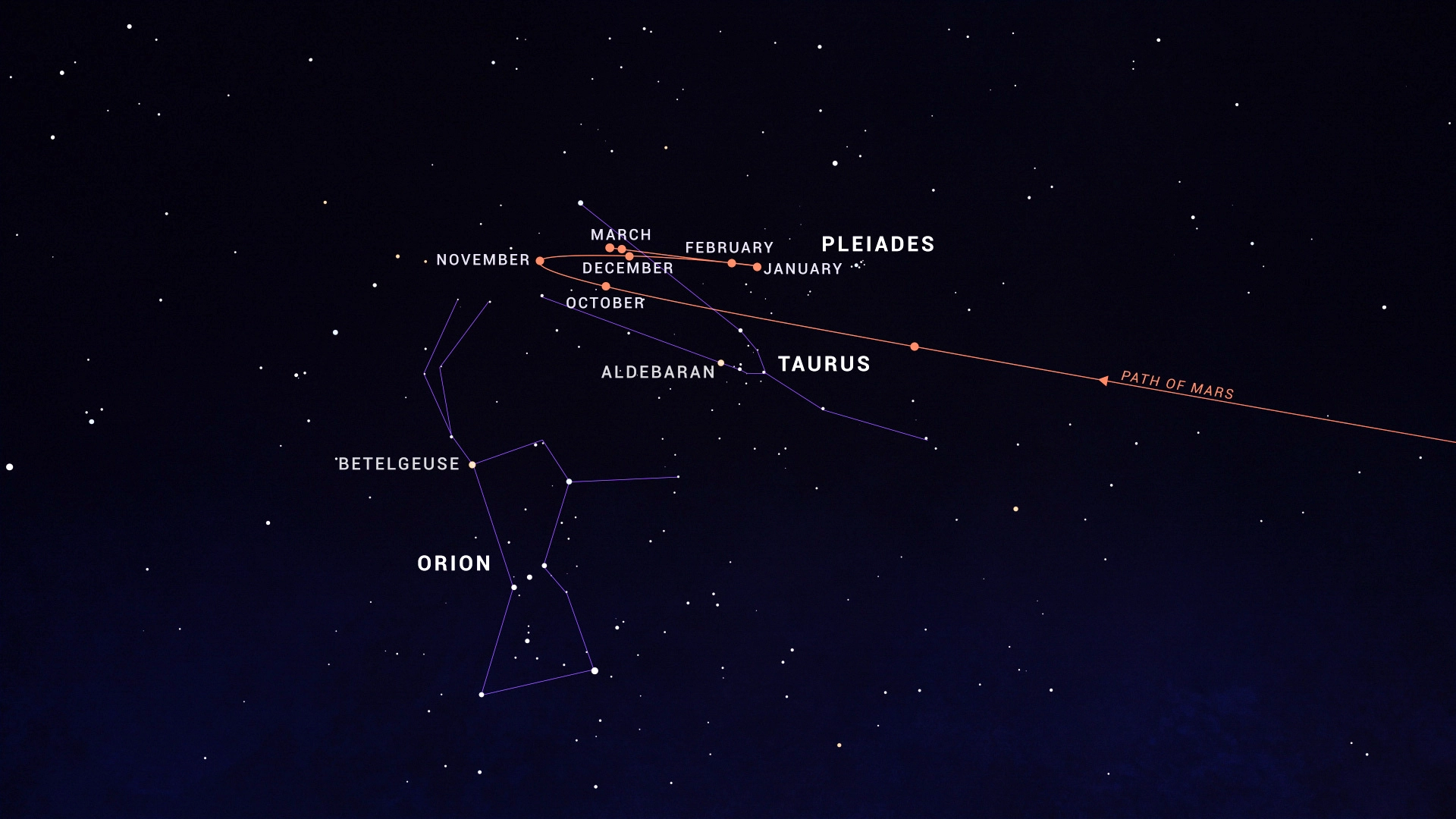 This Week in Space: You Wouldn’t Hack an Exoplanet…