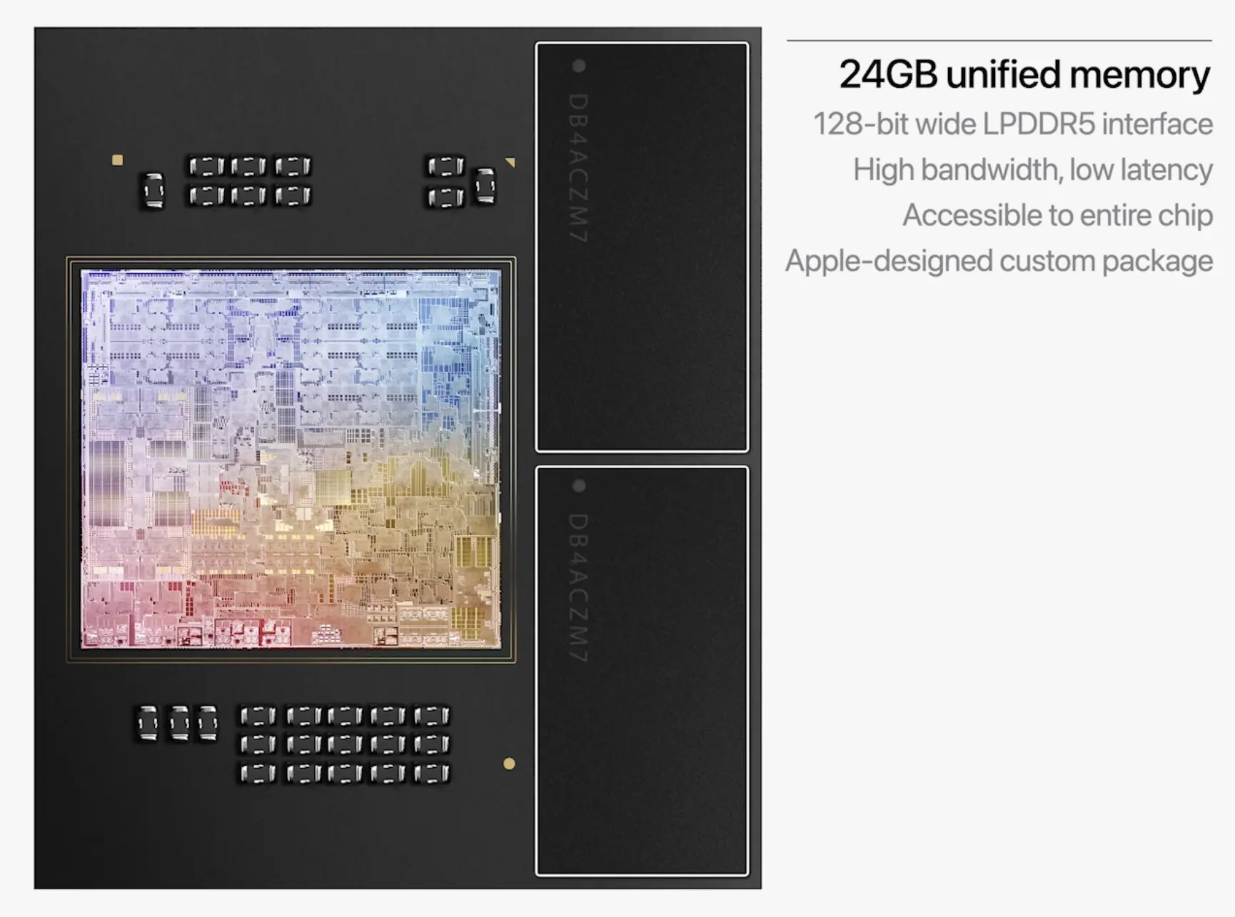 Apple’s New M2 Takes Serious Shots at Intel, x86