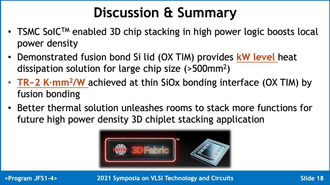 TSMC Mulls On-Chip Water-Cooling for Future High-Performance Silicon