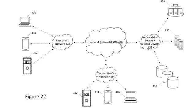 A diagram from the Amazon (Ring) patent application.