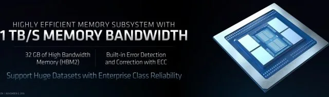 JEDEC Extends HBM2 Standard to 24GB, 307GB/s Bandwidth Per Stack