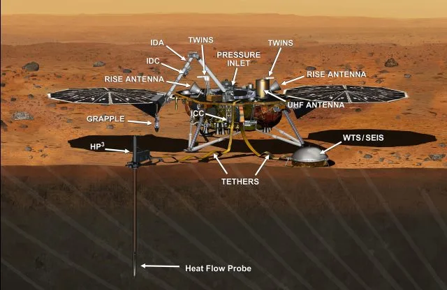 Вот что дальше для NASA InSight Mars Lander