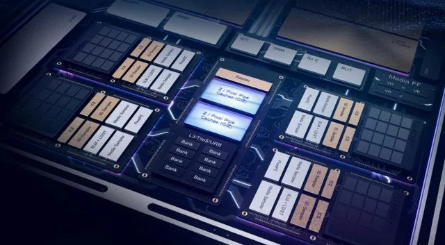 Intel Unveils New Graphics Command Console at GDC