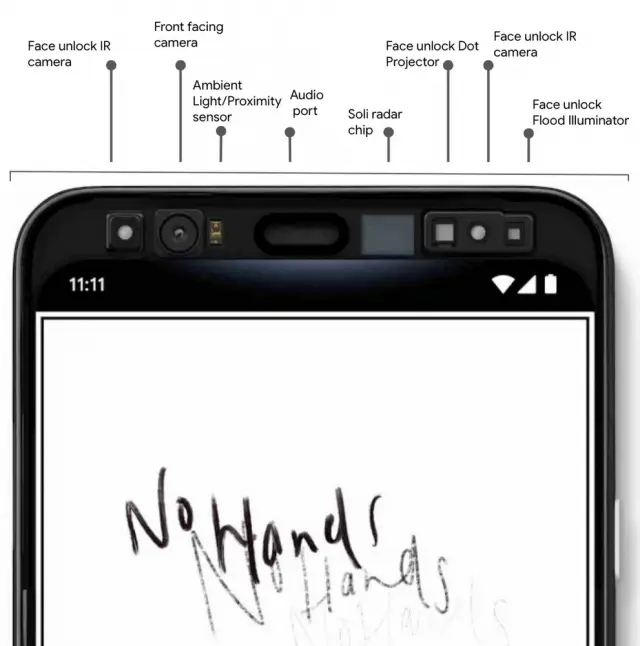 Розблокування обличчя Pixel 4 покладається на ІЧ-проектори та камери.
