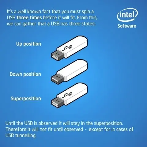 USB-C VS. USB 3: Яка різниця?