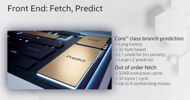 Intel Shares New Data on Lakefield’s Low-Power Tremont Microarch