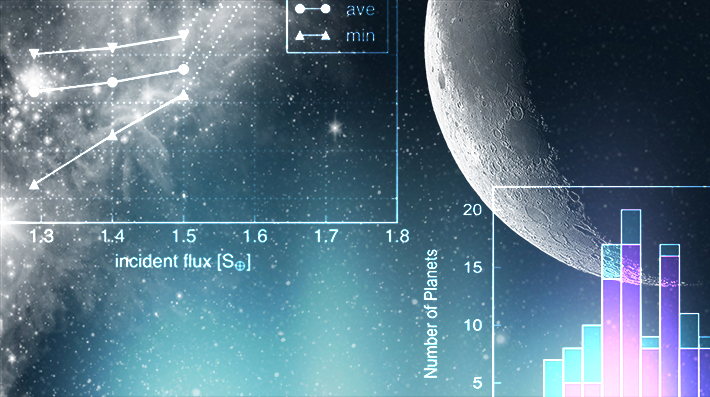 Kepler Spots - потенциально пригодная для жизни суперземная орбитальная звезда