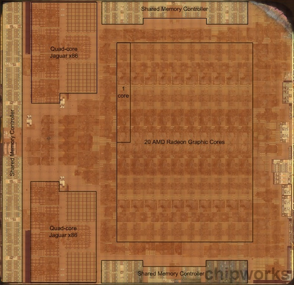 Оригинальный SoC PS4. Изображение от Chipworks