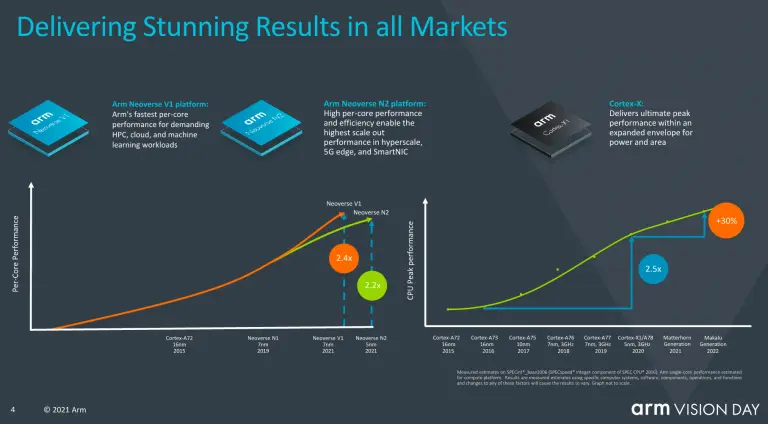 Задержка в Великобритании задержка в поглощении рук NVIDIA, ссылаясь на проблемы национальной безопасност