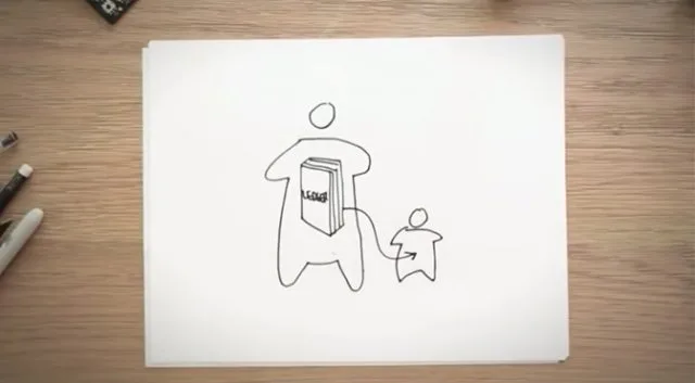 Просочившееся Google Video представляет будущее многопользовательских данных пользователя