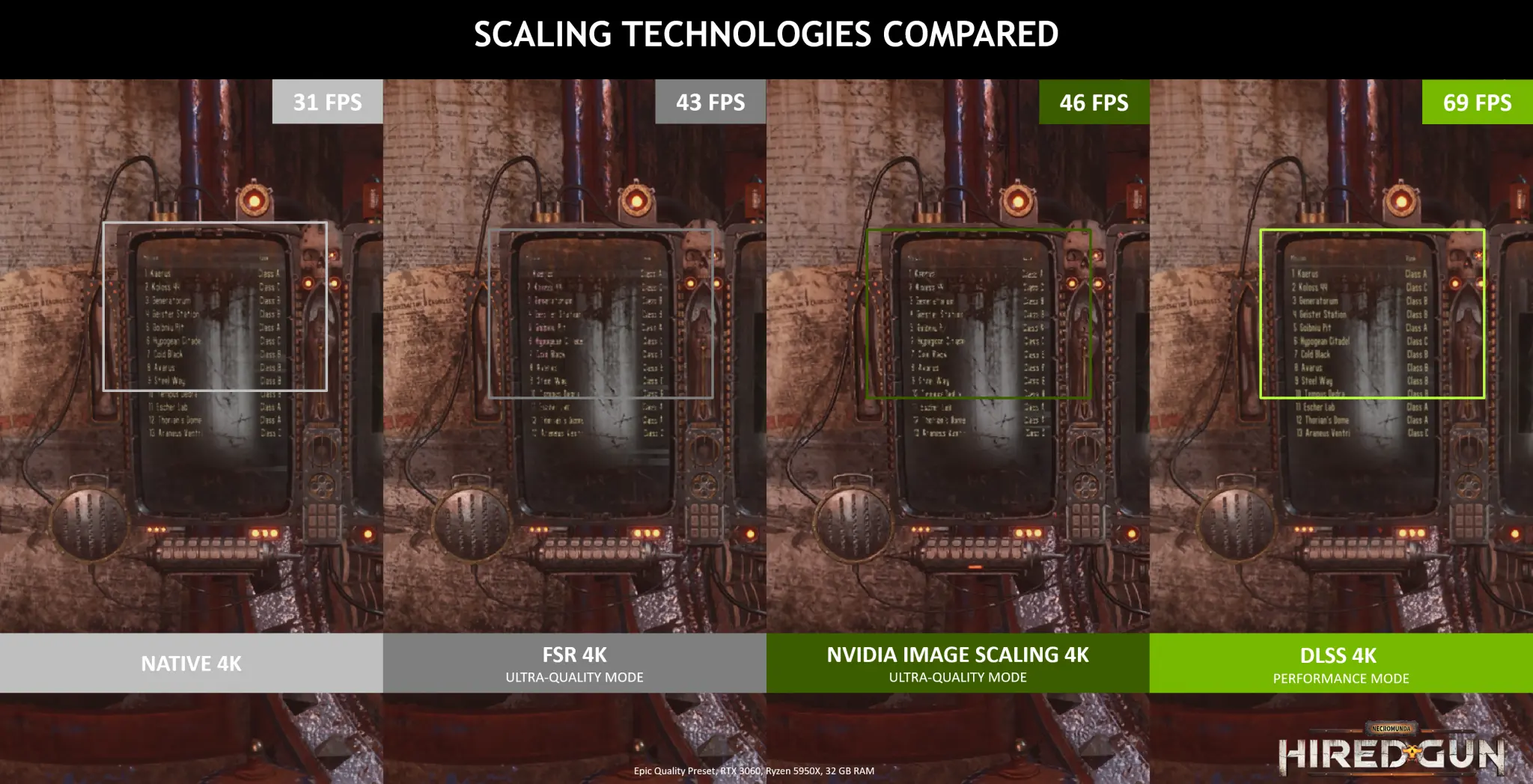 NVIDIA объявляет масштабирование изображения с открытым исходным кодом, новые DLSS и бесплатный инструмент I