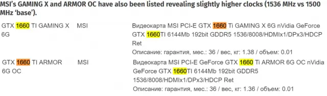 Nvidia GeForce GTX 1660 Ti Info Leaks From Multiple Retailers