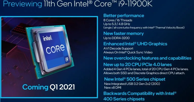 INTEL CORE I9-11900K Rocket Lake Review Review: финальный ожог 14 нм
