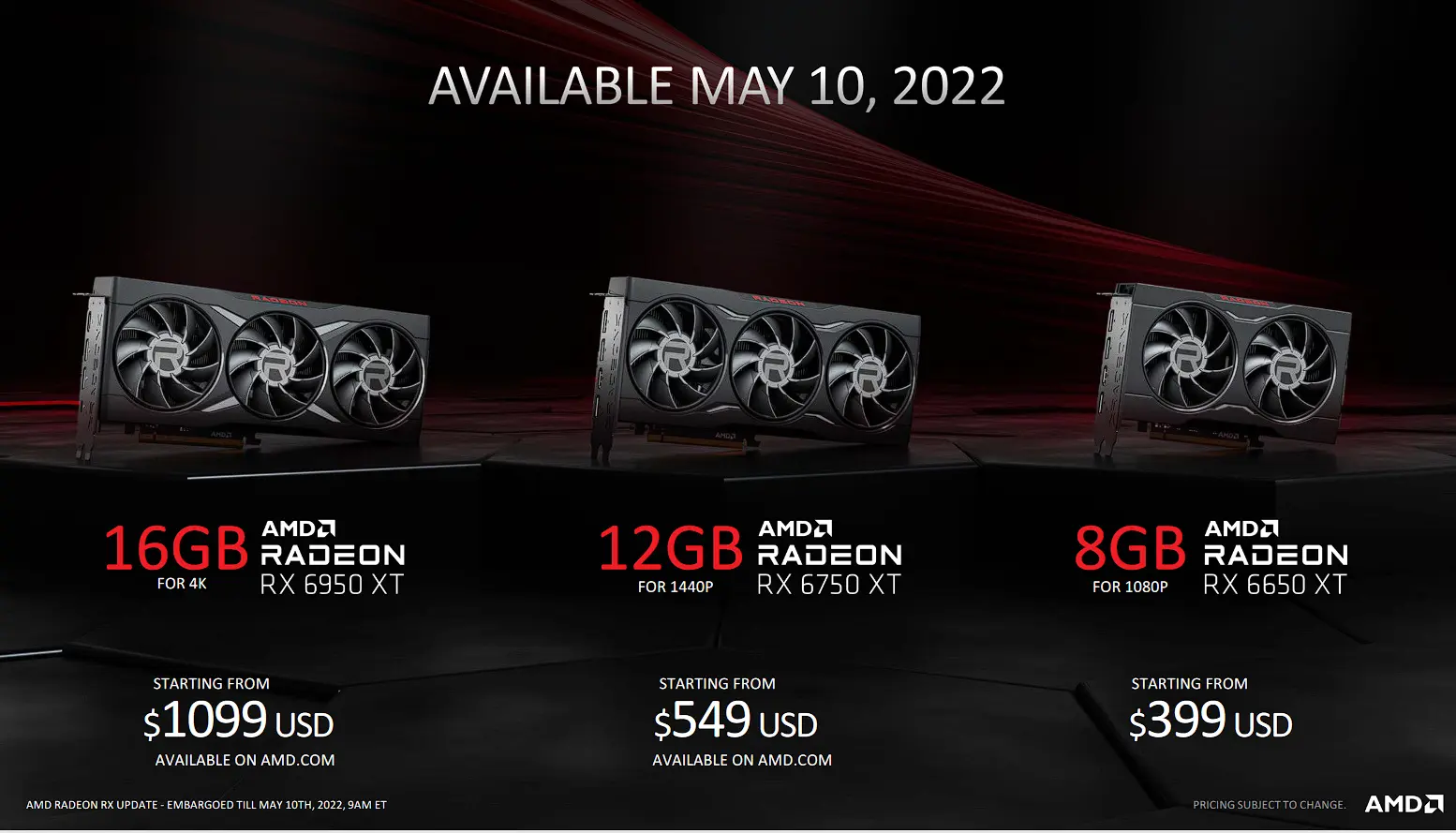 AMD Launches New Radeon 6000 Refresh, Raise the Game Bundle