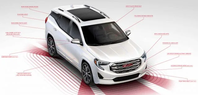 The GMC Terrain Denali is awash with driver assists: Lane keep assist, blind spot detection, rear cross traffic alert, surround cameras, following distance indicator, forward collision warning, low speed automatic braking, and front and rear park assist. But: no adaptive cruise control.