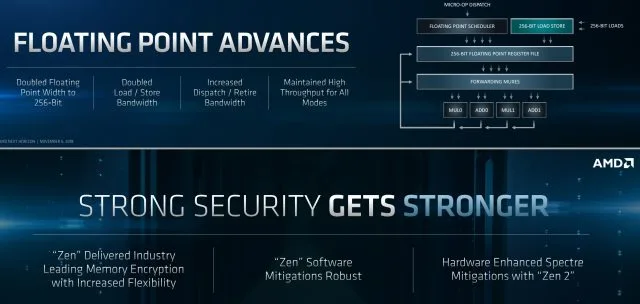 AMD May Have Doubled Per-Core L3 Cache on 7nm Epyc CPUs