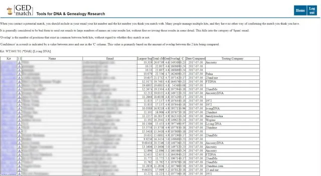An example of GEDmatch data.