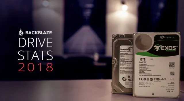 Who Makes the Most Reliable Hard Drives?