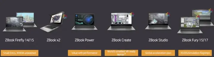 Протестировано: ZBook Fury 15 G7 от HP - это золотая середина портативной рабочей станции