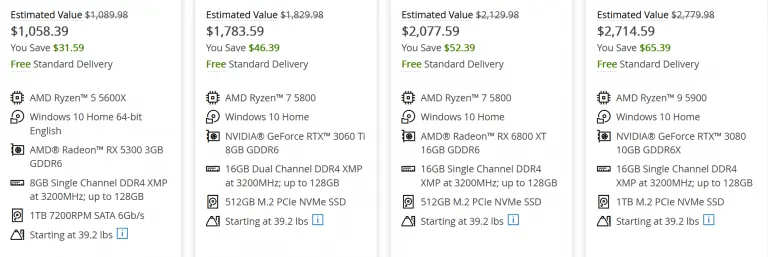 Alienware Really Doesn’t Want You to Buy an AMD Ryzen PC