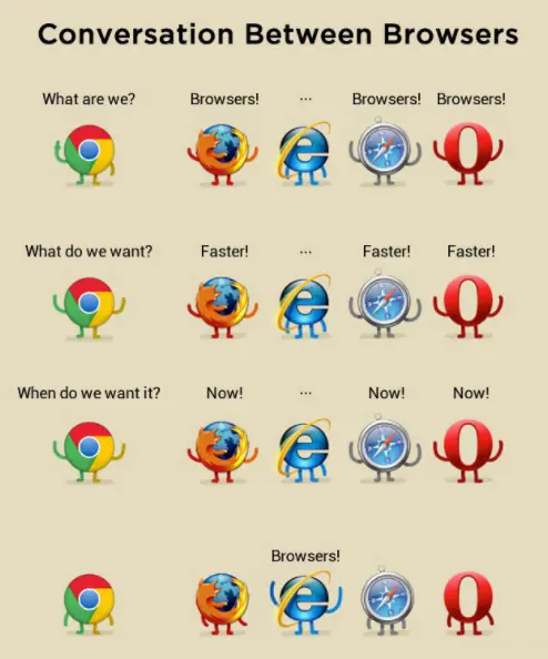 This joke has nothing to do with this story. Life is just too short not to mock Internet Explorer.