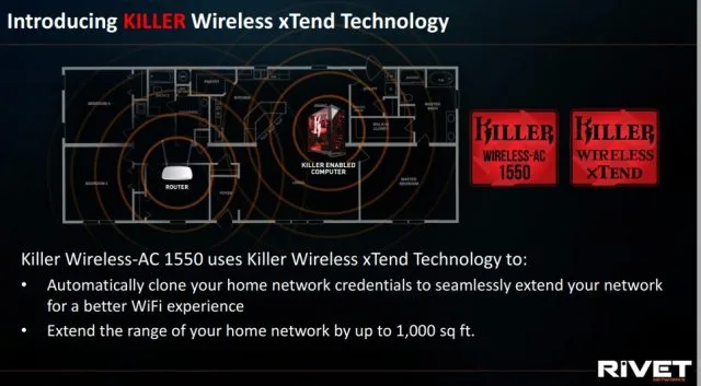 New Killer Wireless xTend Seamlessly Extends Wi-Fi Gaming Range