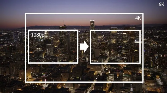 Even 1080p and 4K content is often shot in 6K or 8K to allow for flexibility in post-processing, including panning and zooming.
