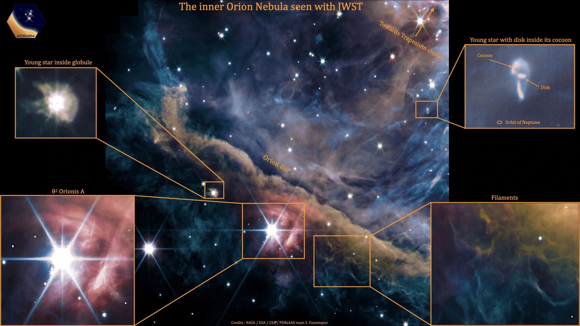 Amazing New Webb Images Could Reveal the Secrets of Star Formation