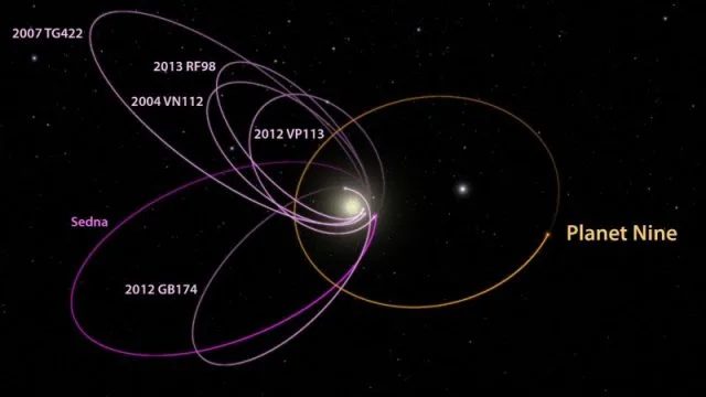 New Study Casts Doubt on Planet Nine Hypothesis
