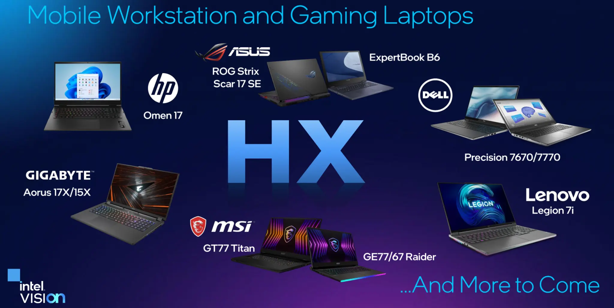 Intel оголошує 16-ядерну мобільну платформу Lake-HX Extreme Mobile
