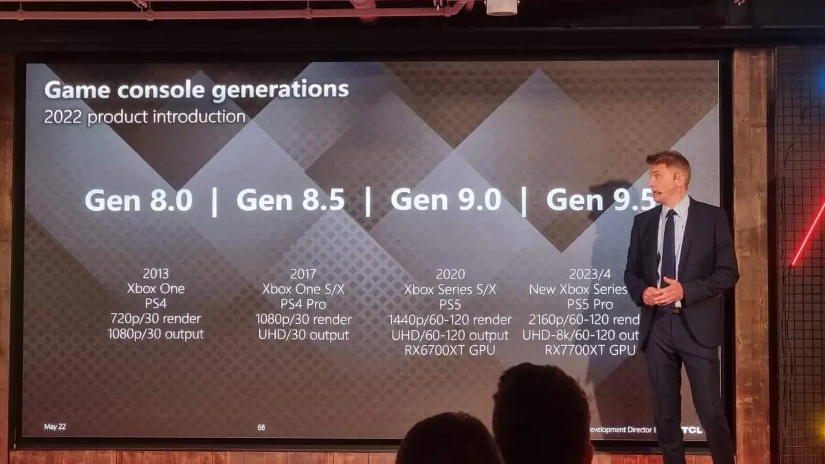 TCL не має уявлення, коли надійде серія PS5, Xbox
