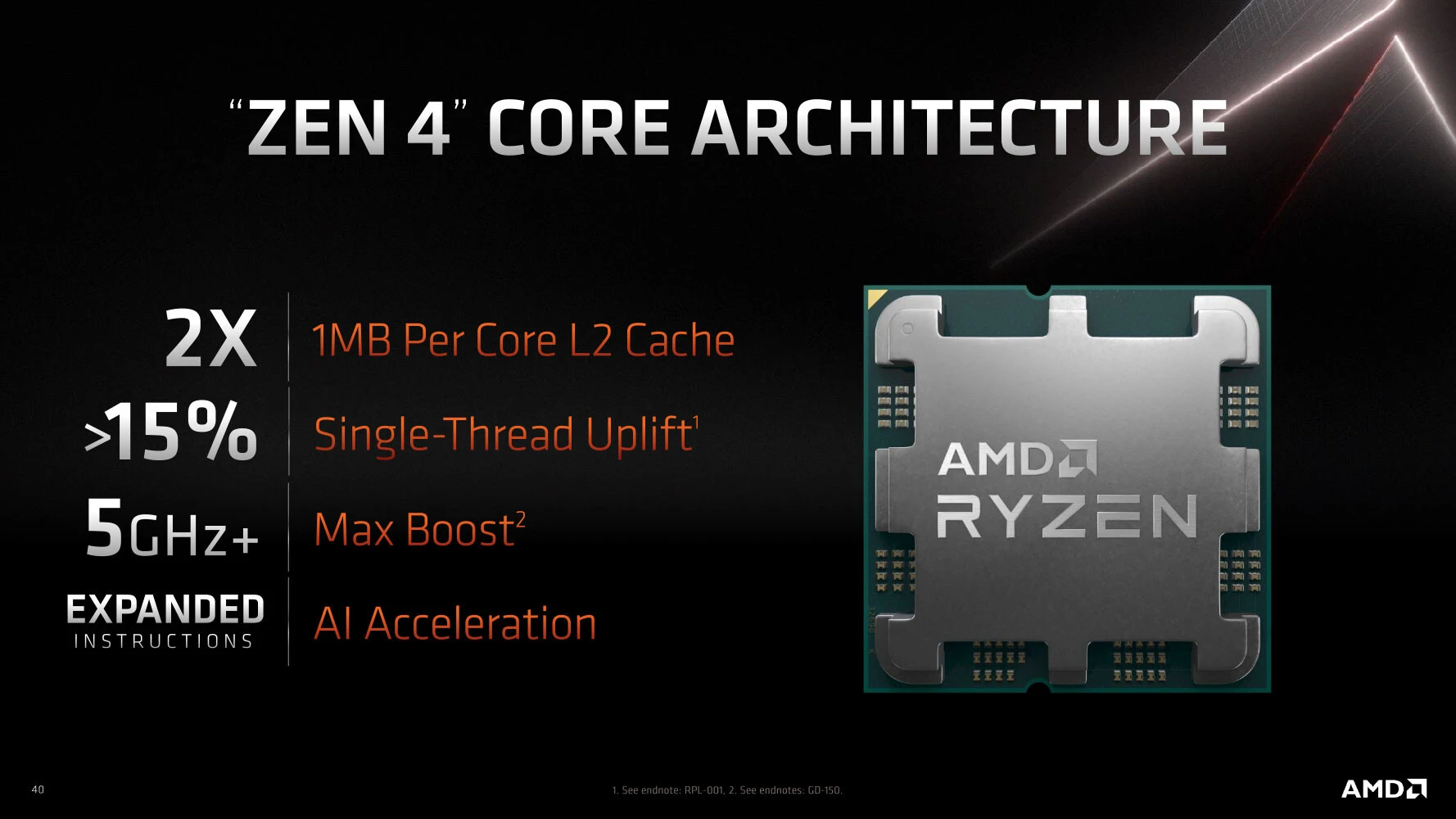 Intel Raptor Lake Benchmark показує, що він домінує AMD Ryzen 9 5950X