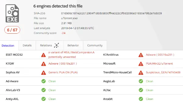Microsoft начинает маркировать uTorrent как вредоносное ПО
