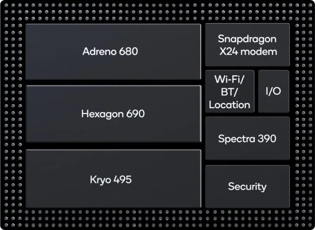 Qualcomm’s ‘Extreme’ Snapdragon 8cx CPU Could Power Your Next Laptop