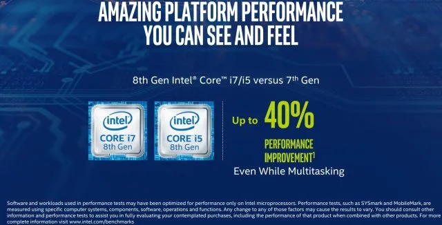 Intel представляет 6-ядерные мобильные процессоры 10-го поколения, но