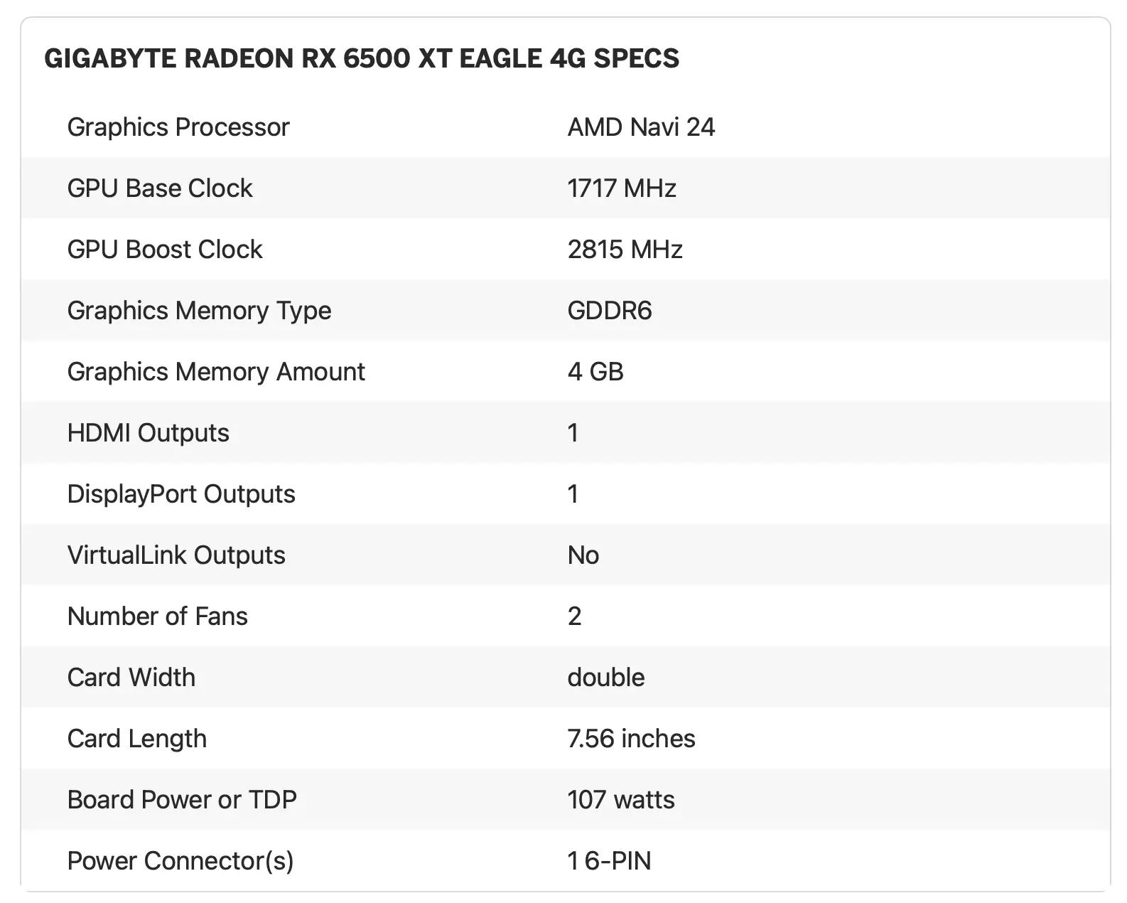 AMD’s New Radeon RX 6500 XT Tested with PCIe 3.0 and the Results Aren’t Pretty