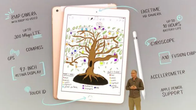 Apple нацеливает рынок образования с новыми iPad $ 299