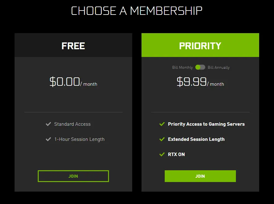 Nvidia Doubles GeForce Now Subscription Price to $10 Per Month