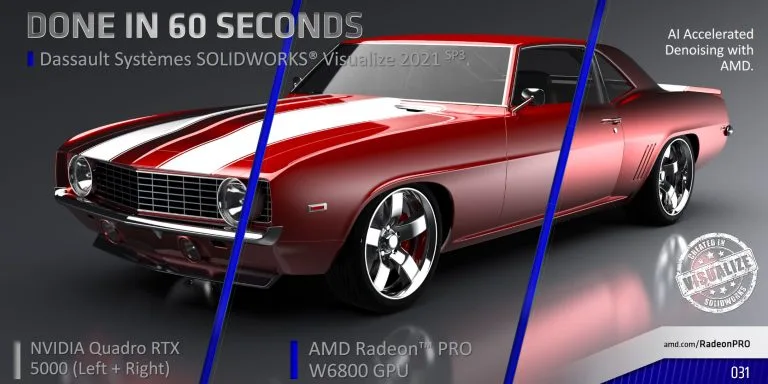 Review: AMD Radeon Pro W6800 Workstation GPU
