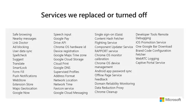 Microsoft has already removed a lot of stock components in Chromium.