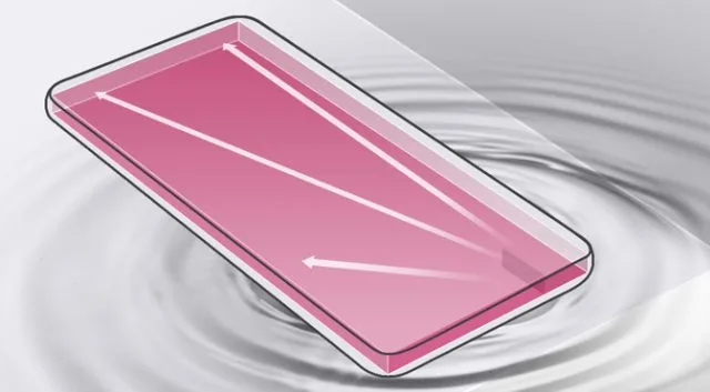 LG G7 ThinQ Is Now Available In the US for $750