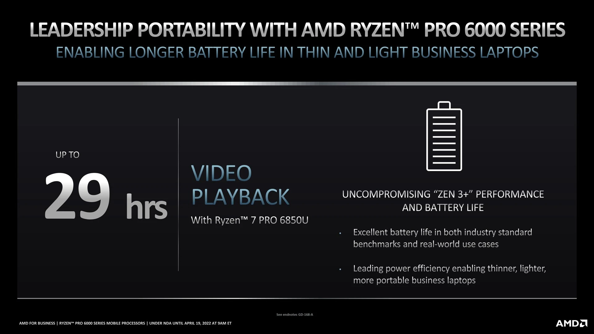 AMD запускає Ryzen Pro Mobile CPU для ділових ноутбуків