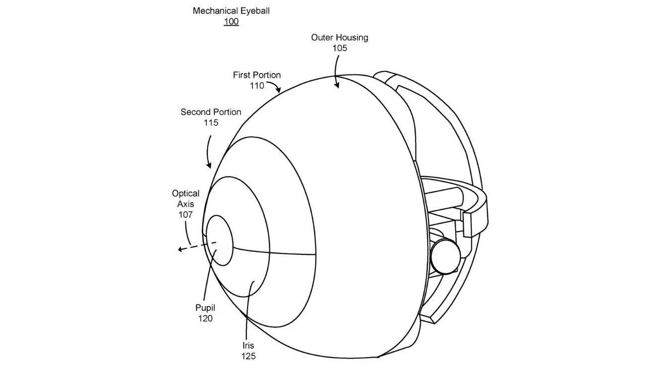 Facebook Patented a Mechanical Eyeball