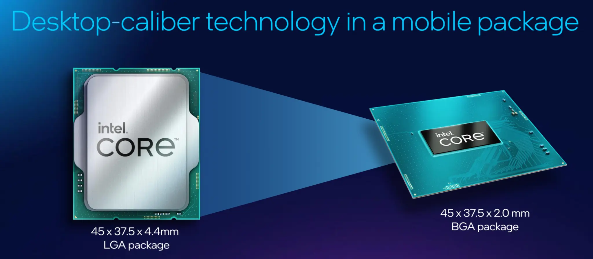 Intel оголошує 16-ядерну мобільну платформу Lake-HX Extreme Mobile