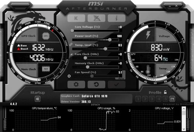 Как повысить производительность GPU, так как вы не можете купить новый