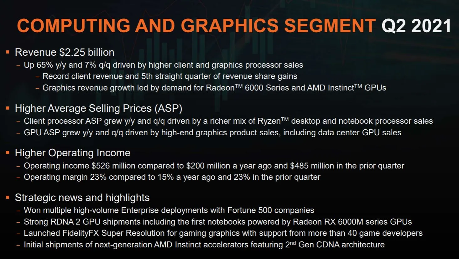 AMD Denies Prioritizing Mining Cards Over Gaming GPUs