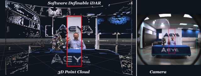 Lidar: Золота лихоманка, щоб допомогти вашій машині бачити краще