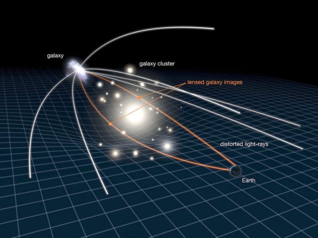 Scientists May Have Detected the First Exoplanets in Another Galaxy